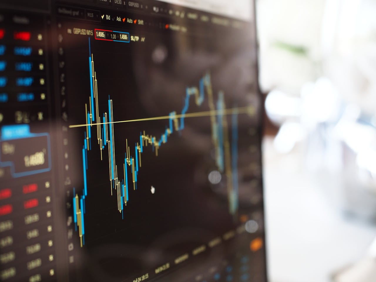 Trading Plateaus