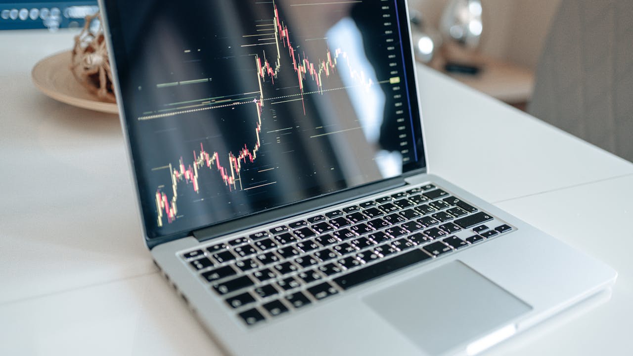 Futures Prop Trading