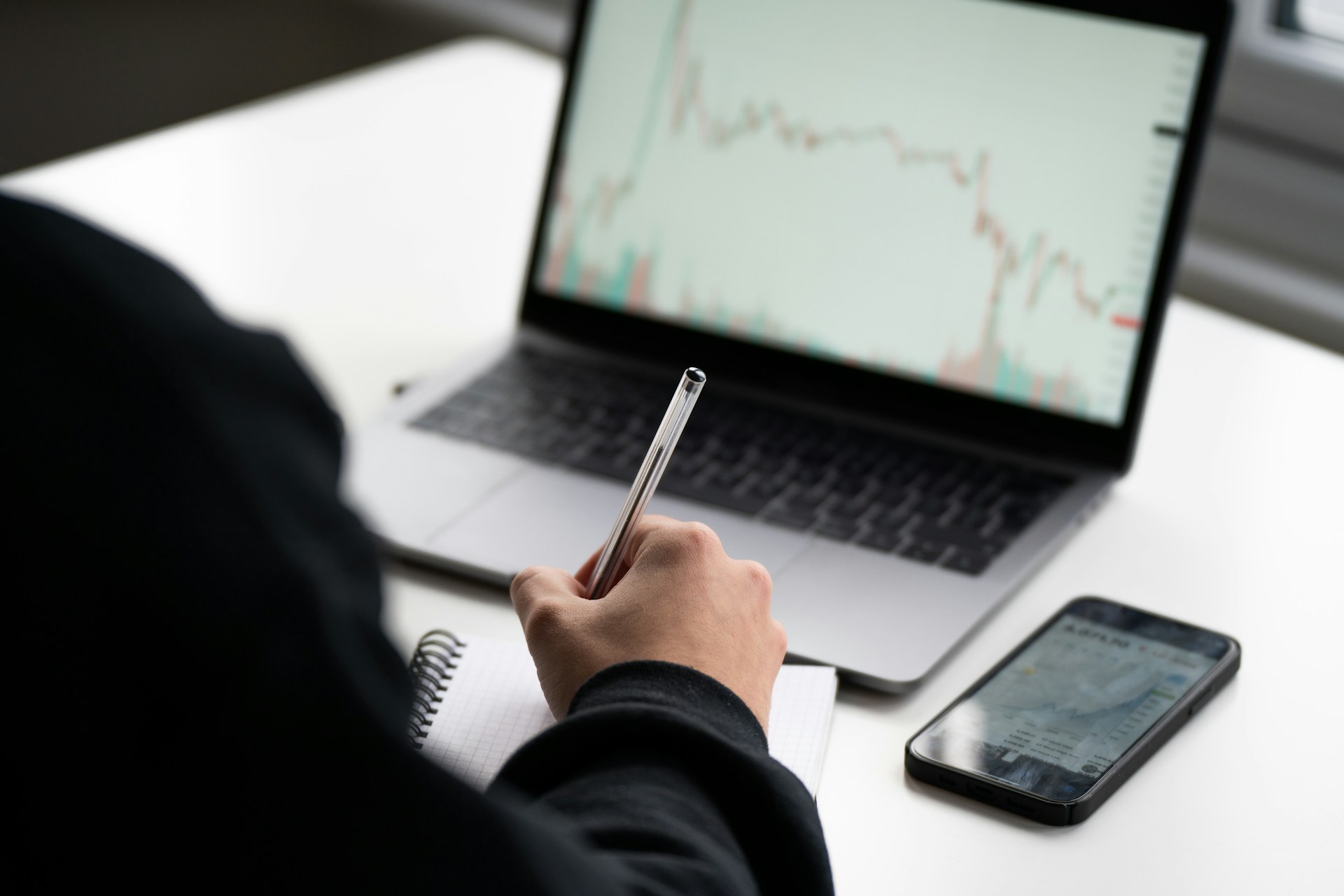Forex Funded Account