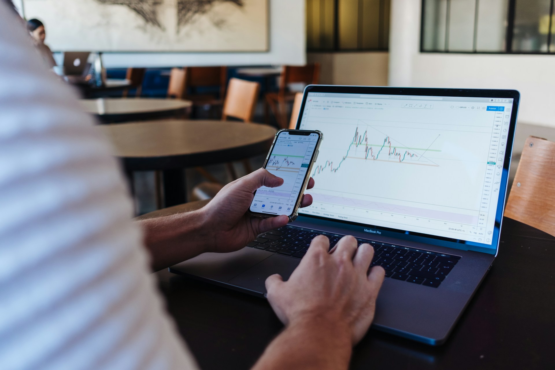 Forex Trading