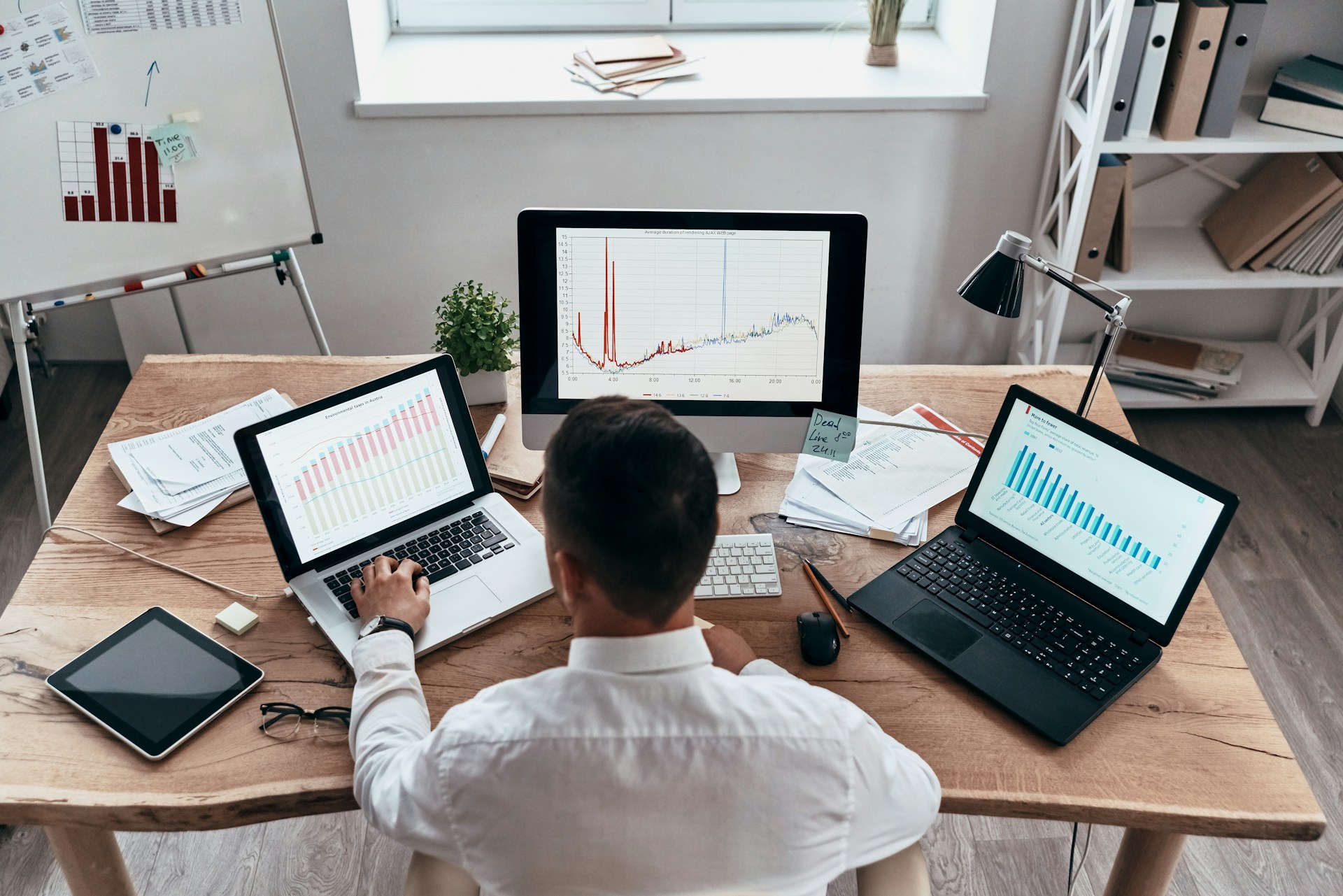 trading operations